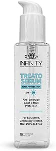 TREATO HAIR SERUM 80ML