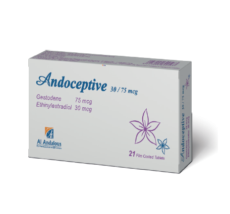 ANDOCEPTIVE 30/75MCG 21 TAB